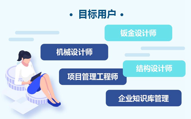 達索系統(tǒng)CATIA數(shù)字化轉(zhuǎn)型配置包賦能中小企業(yè)轉(zhuǎn)型升級！